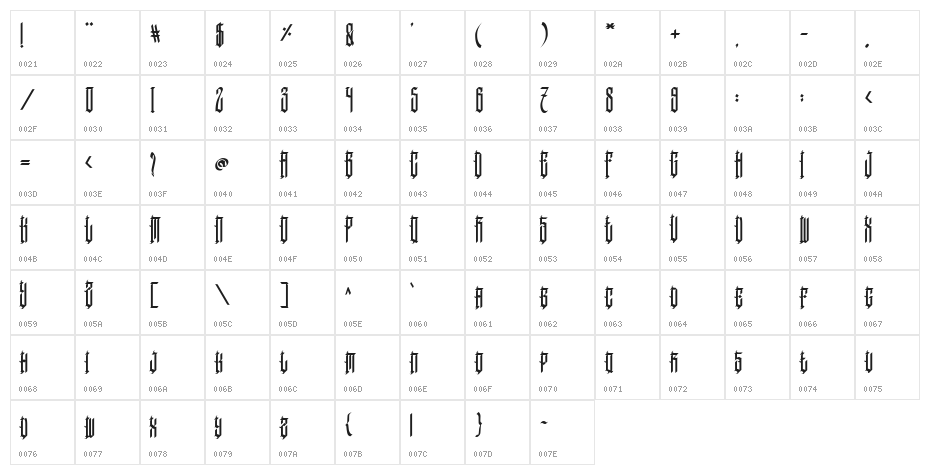 Sauronking v3 Character Map