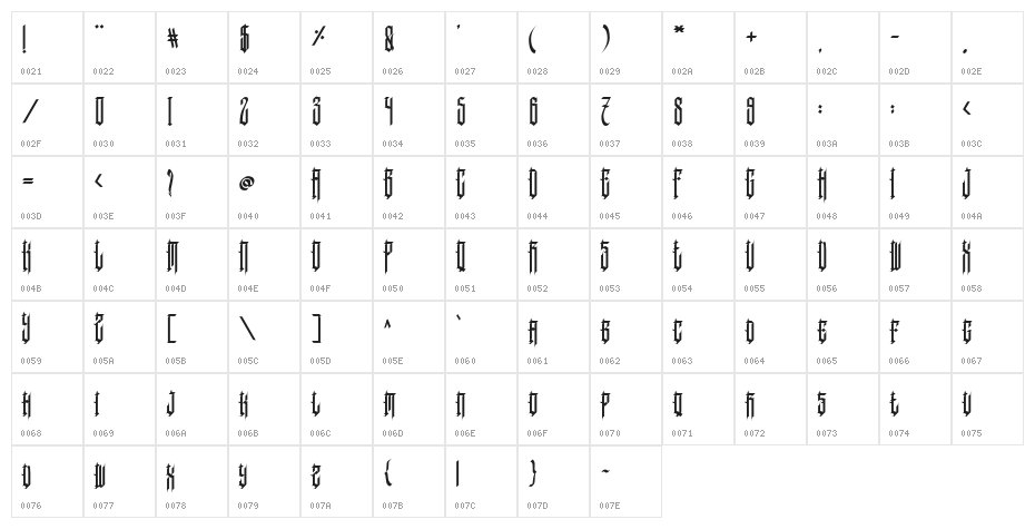 Sauronking Character Map