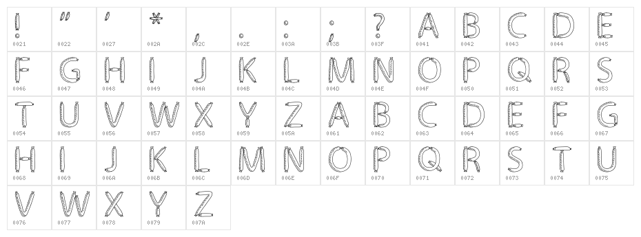 SausageType Display Character Map