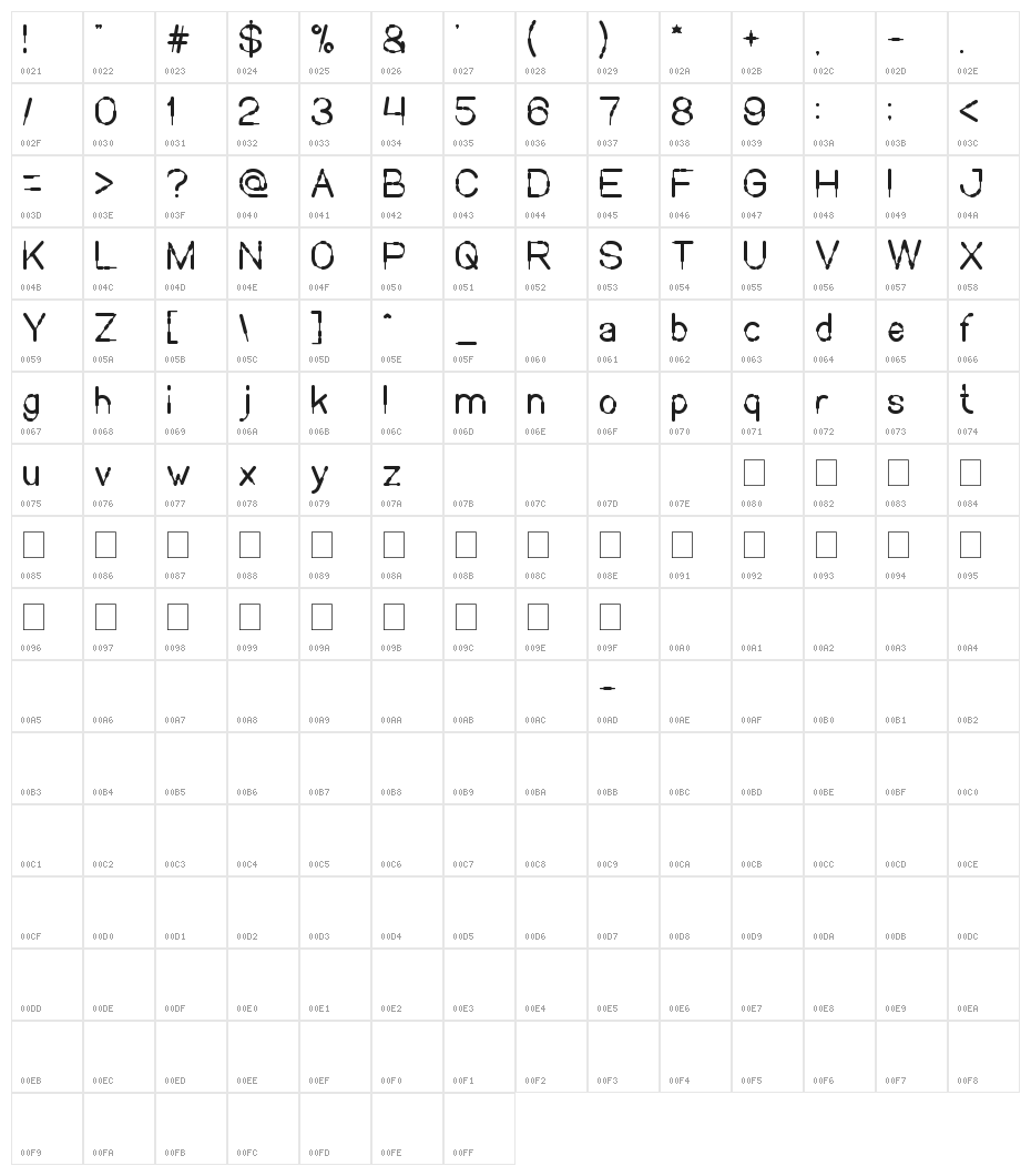 Sausage Character Map