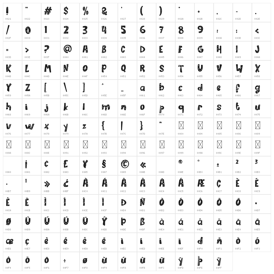 Savage Garden Decorative Character Map