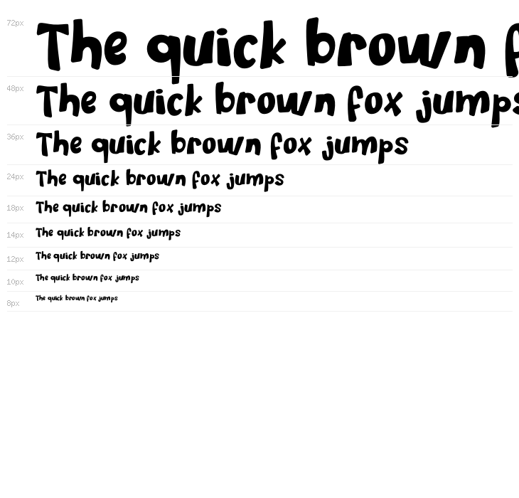 Savage Garden Waterfall