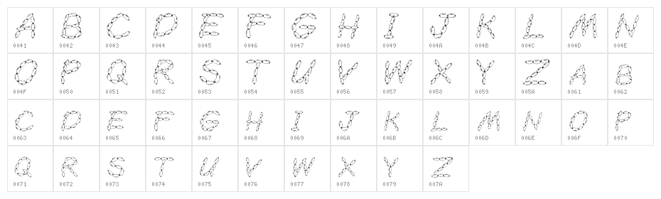Savage Sausage Character Map