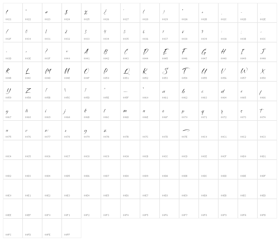 SavageBrush Character Map