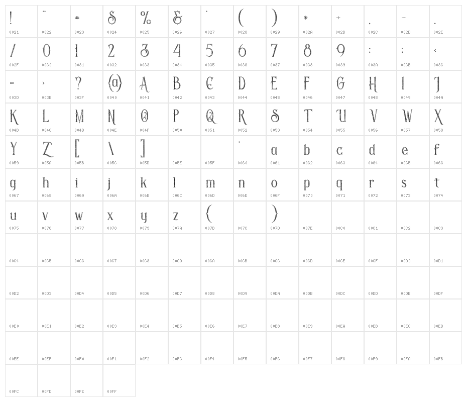 Savana Inline Grid Grunge Character Map