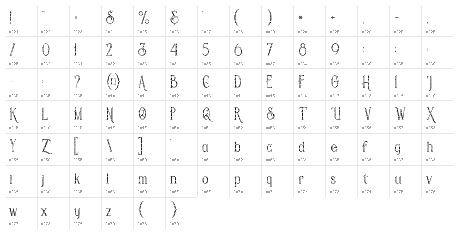 Savana Inline Grid Grunge Character Map