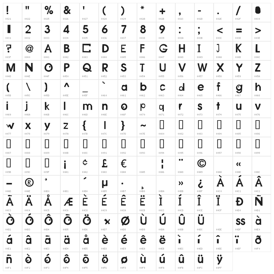 Savant Barden DemiBold Character Map