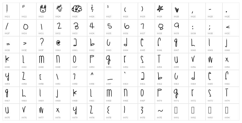 SaveAPrayer Character Map