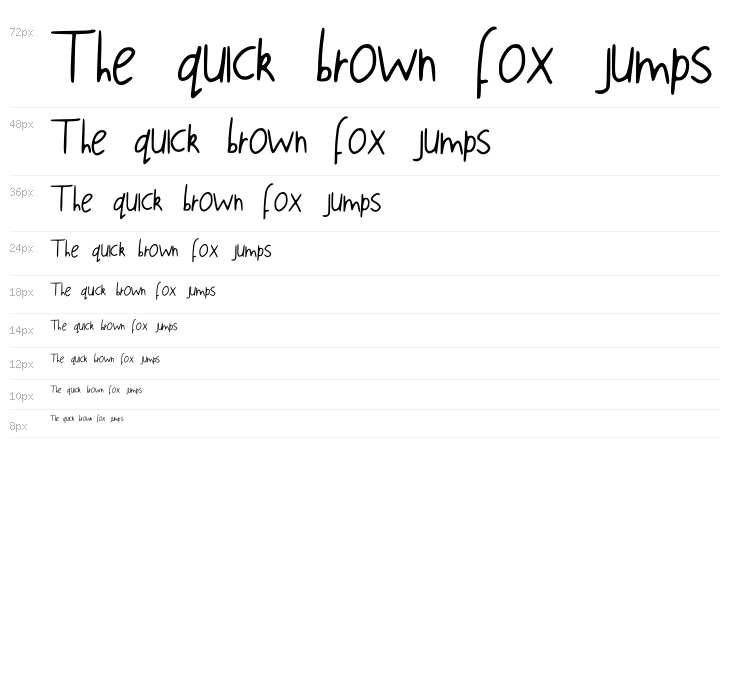 Save_the_Moon_Bears Waterfall