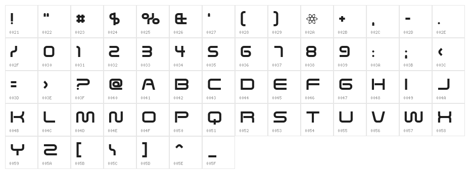 Saved By Zero Character Map