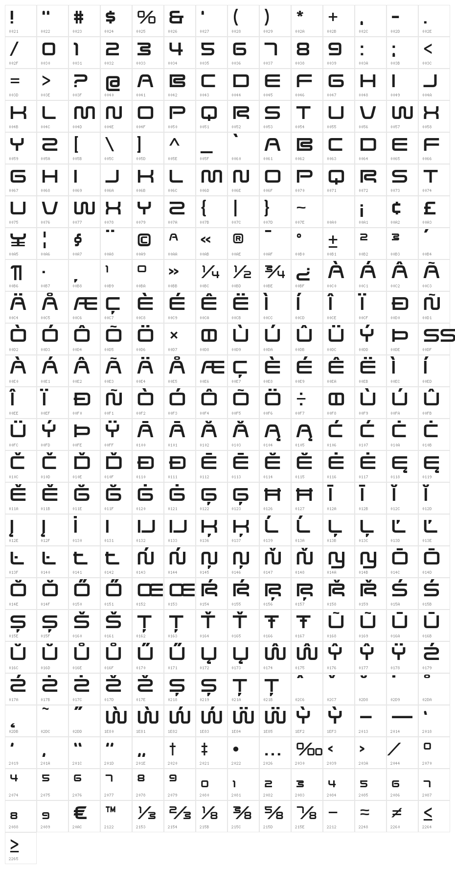 SavedByZero-Regular Character Map