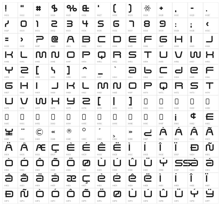 SavedByZero-Regular Character Map