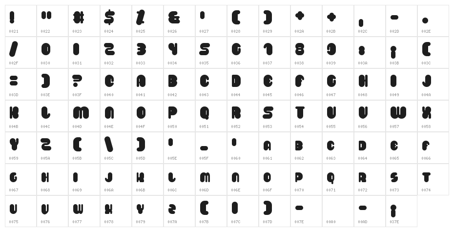 Saveloy Character Map