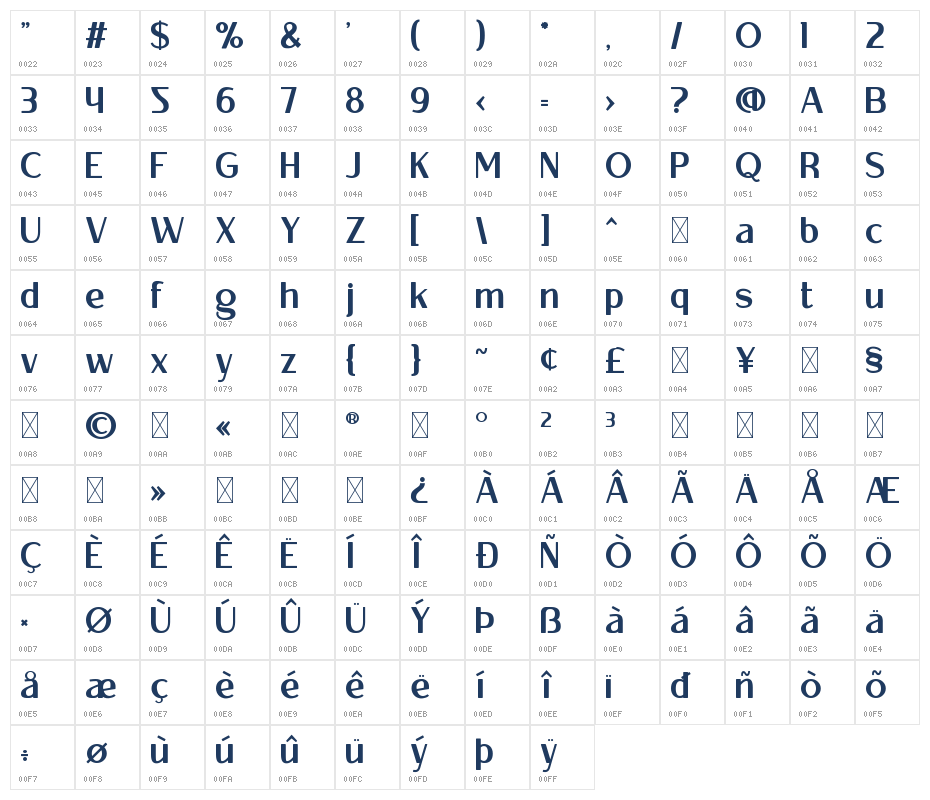 Savenir Sans Character Map