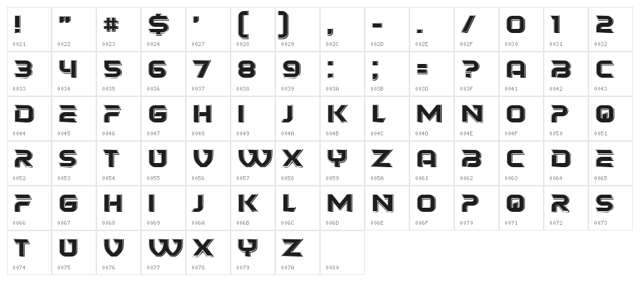Savez Regular Character Map