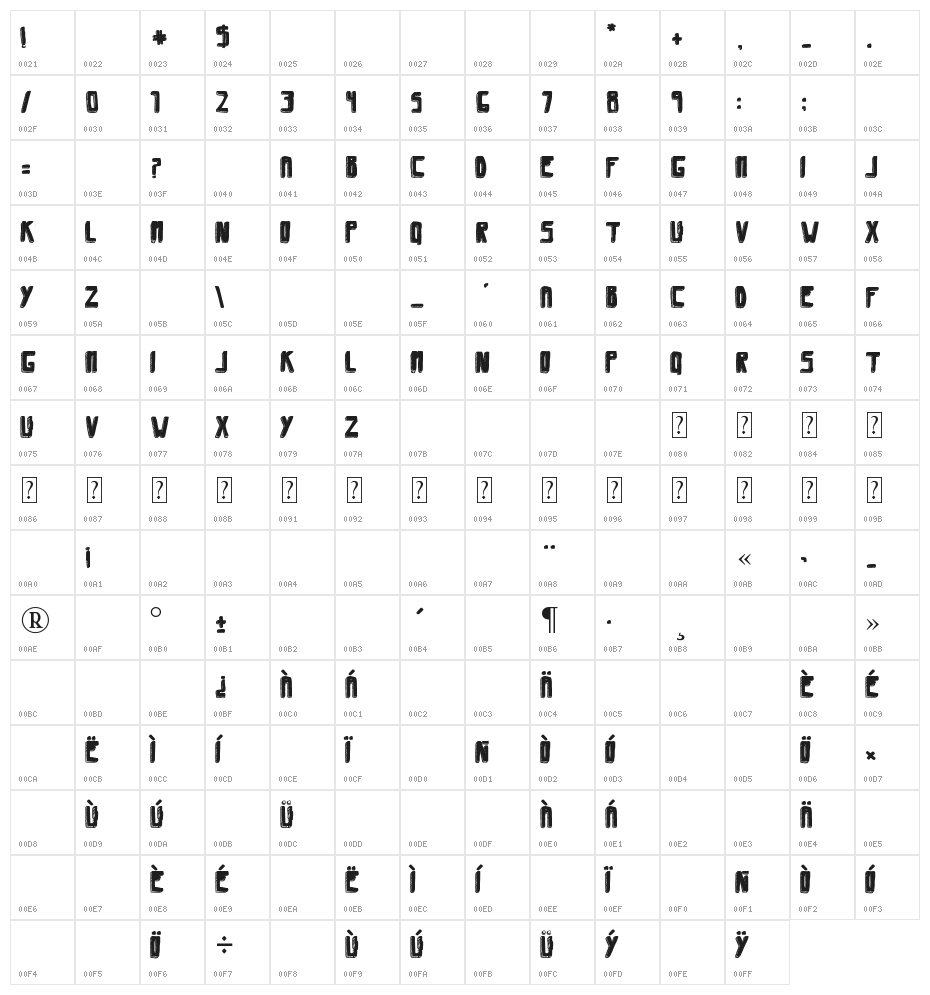 Savia Filled Shadow // ANTIPIXEL.COM.AR Character Map