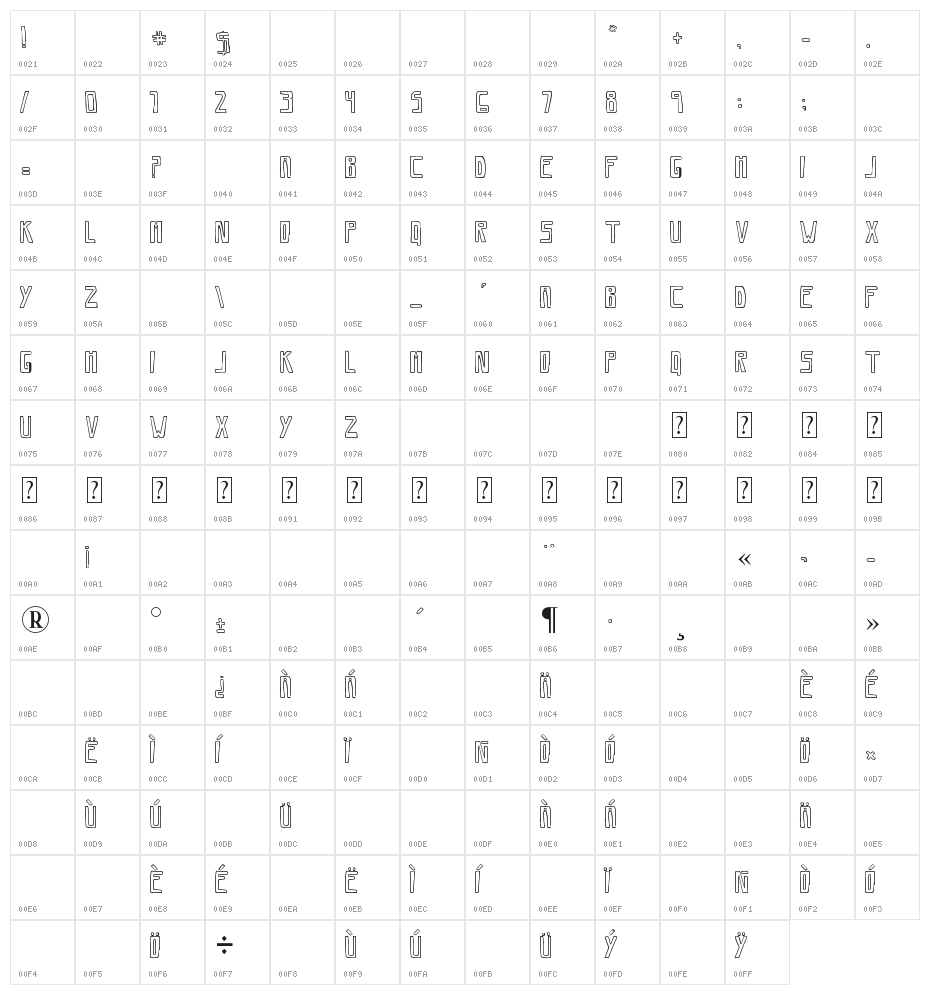 Savia Outline // ANTIPIXEL.COM.AR Character Map