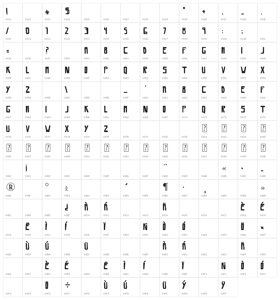 Savia Regular // ANTIPIXEL.COM.AR Character Map