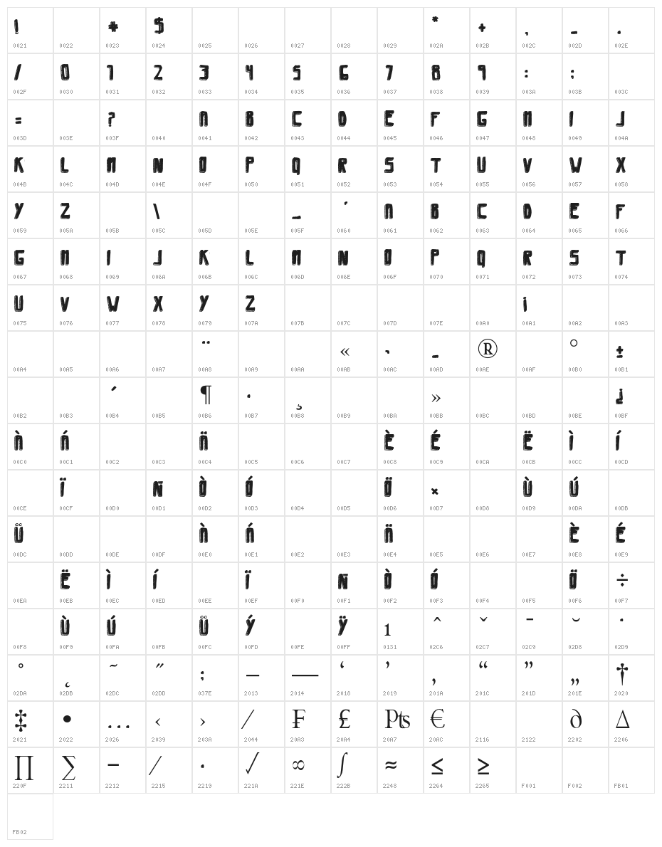 SaviaFilledShadow//ANTIPIXEL.COM.AR Character Map