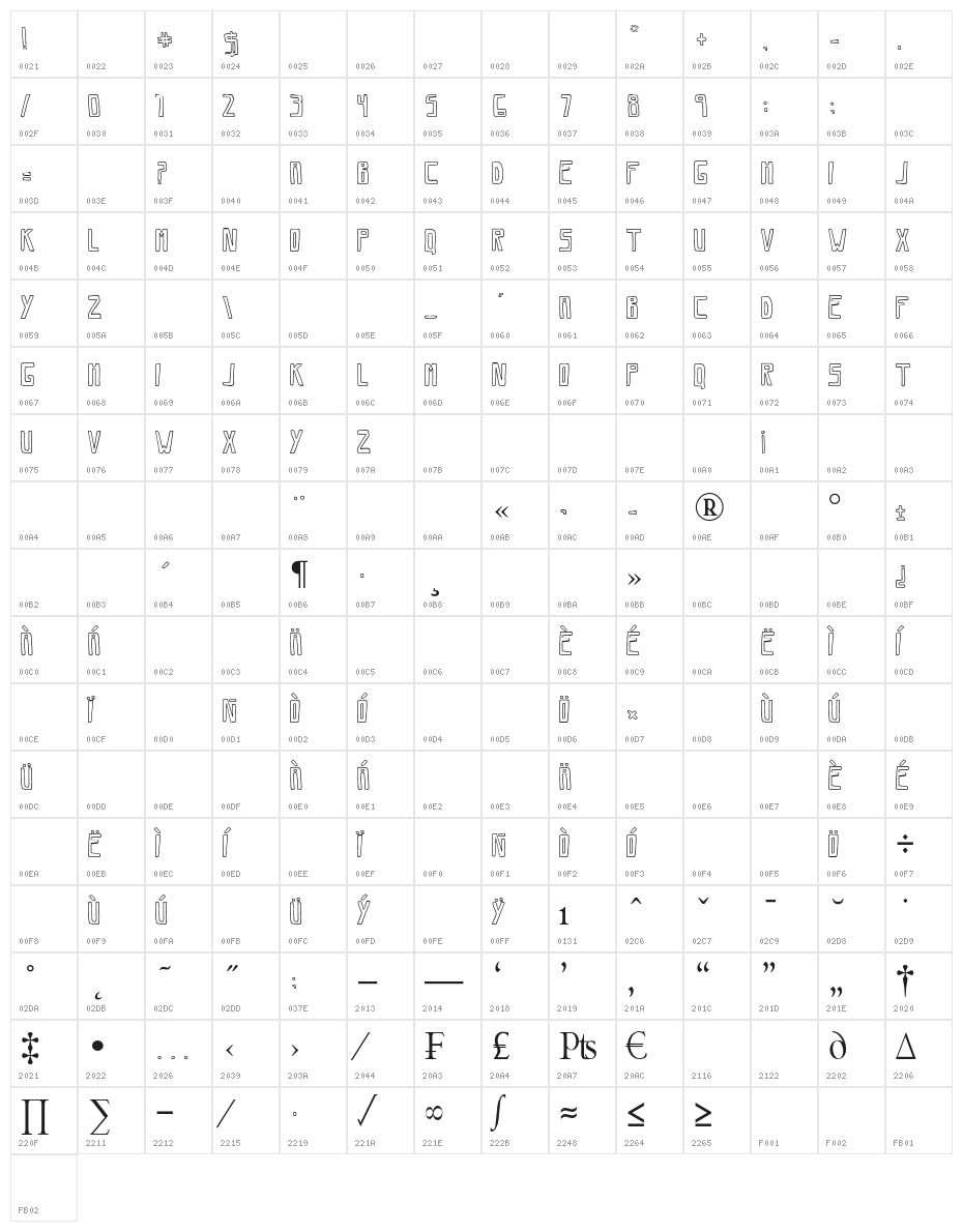 SaviaOutline//ANTIPIXEL.COM.AR Character Map