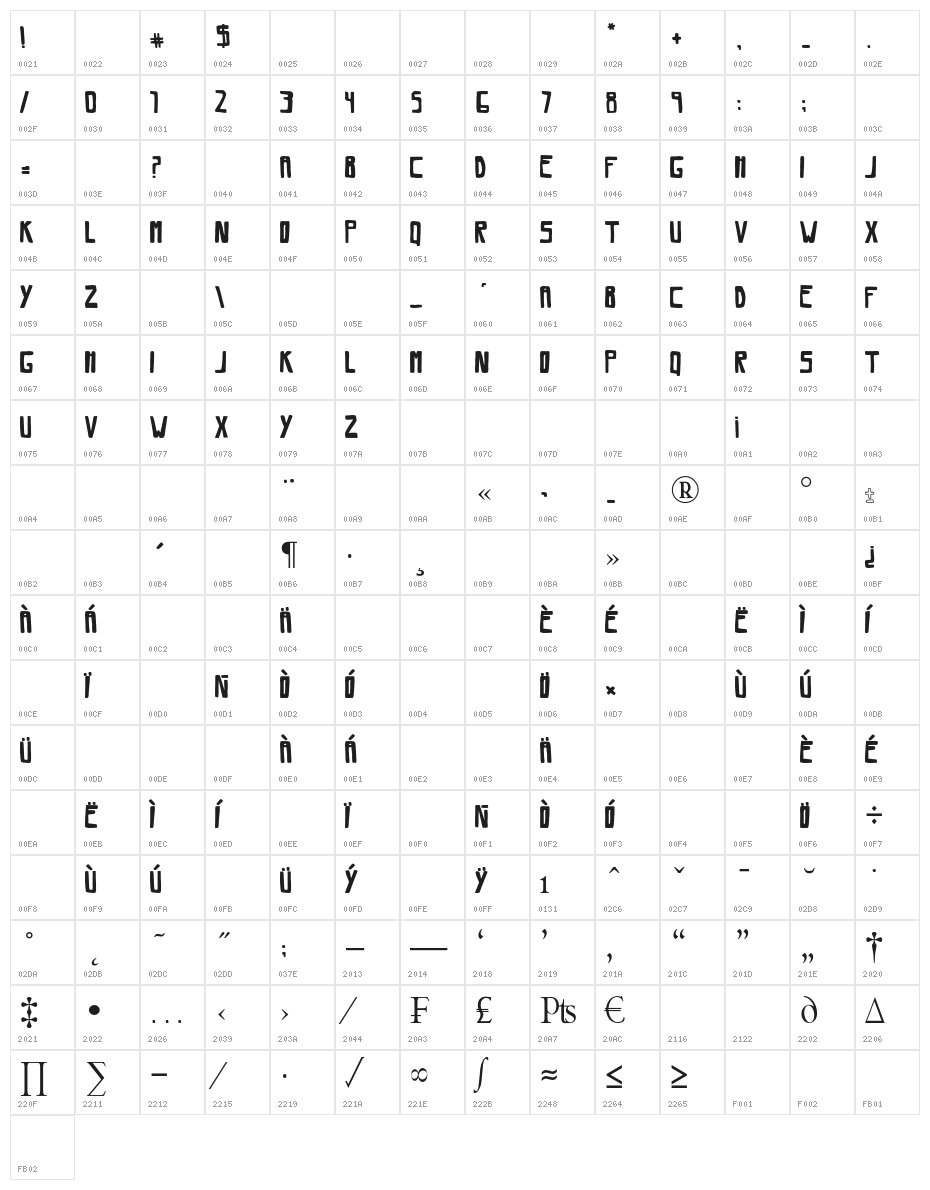 SaviaRegular//ANTIPIXEL.COM.AR Character Map