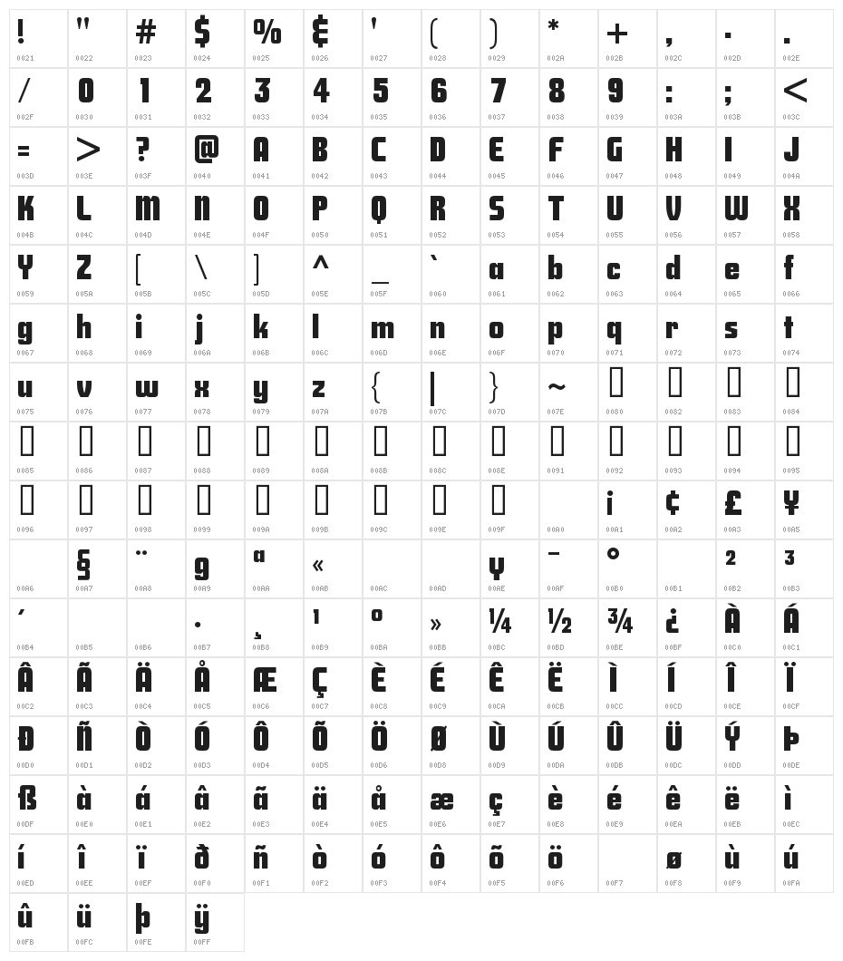 SavingsBond Character Map