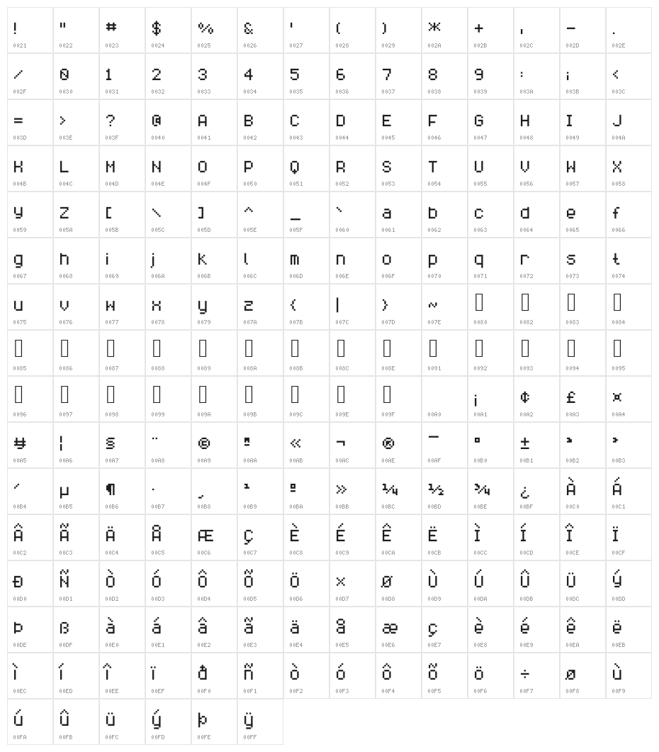 Savior1 Character Map