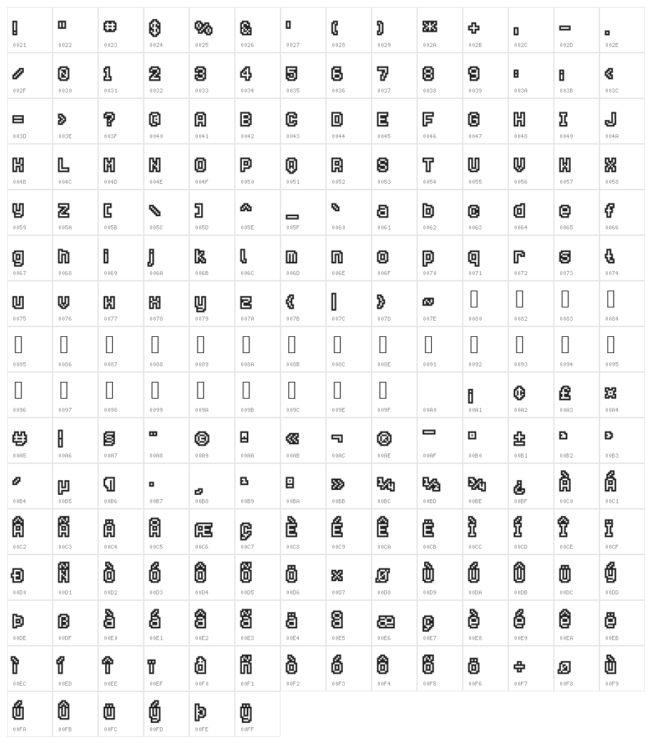 Savior2 Character Map