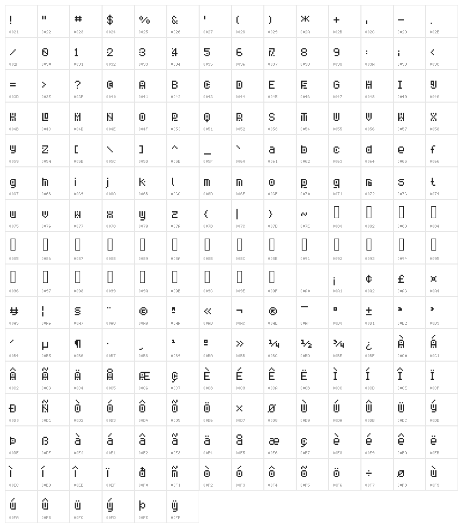 Savior3 Character Map