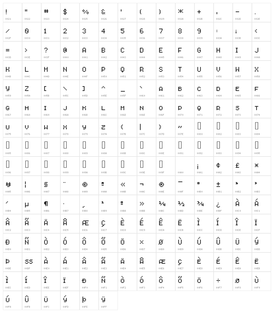 Savior4 Character Map