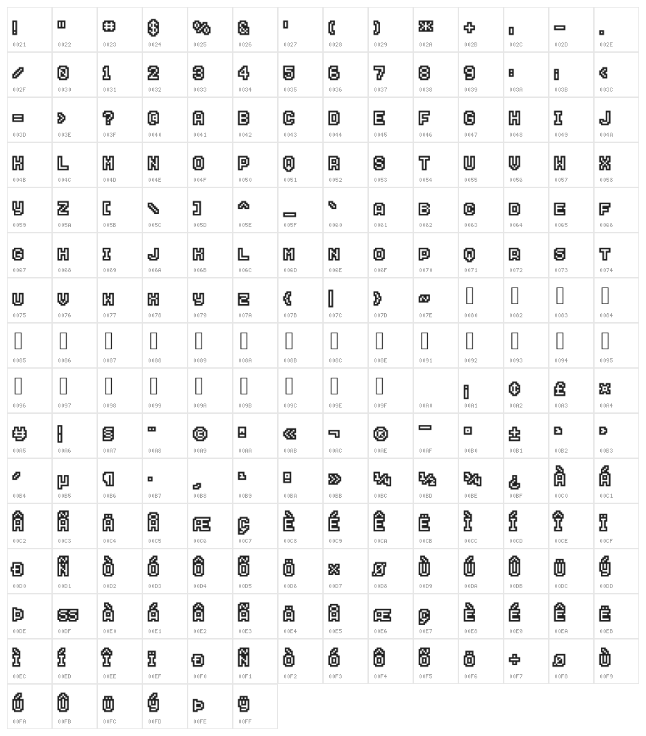 Savior5 Character Map