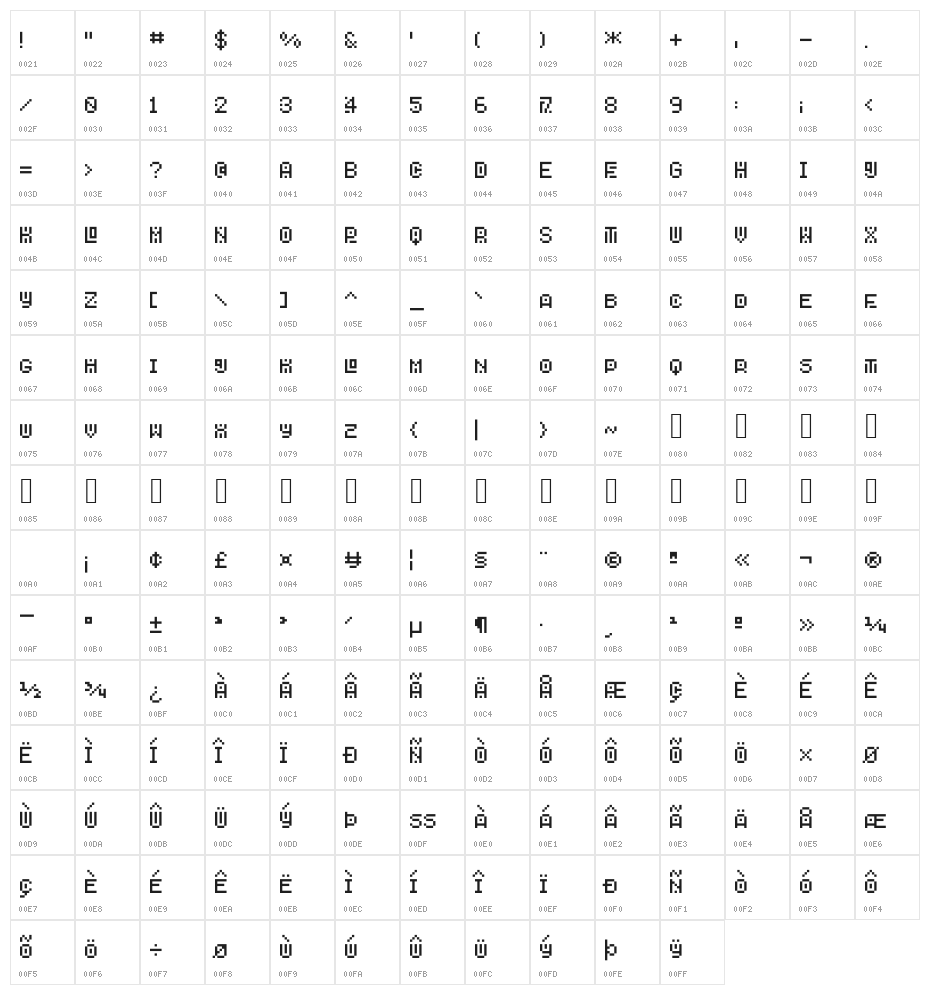 Savior6 Character Map
