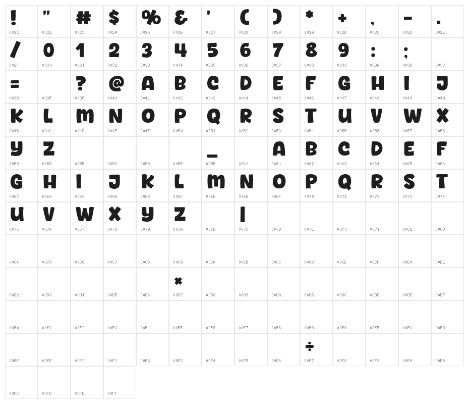 Savory Curry Character Map
