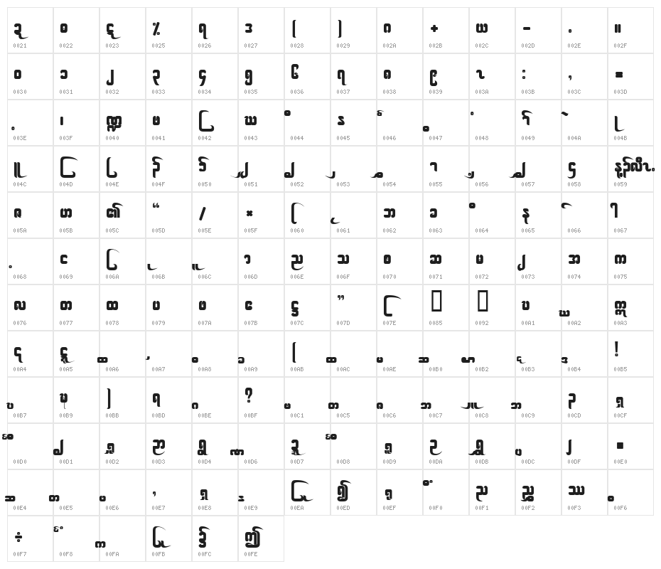 Saw cfcr038 Character Map