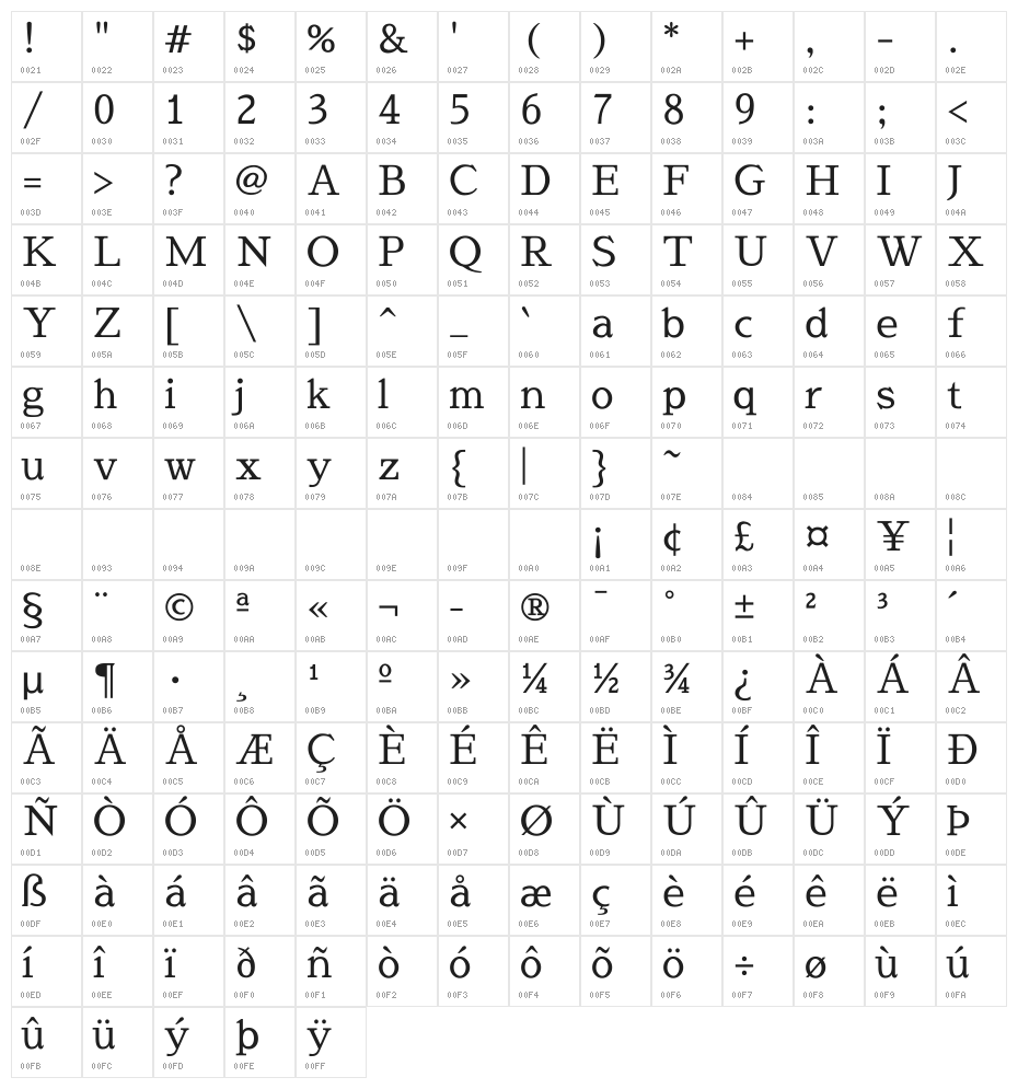 Sawarabi Mincho Character Map