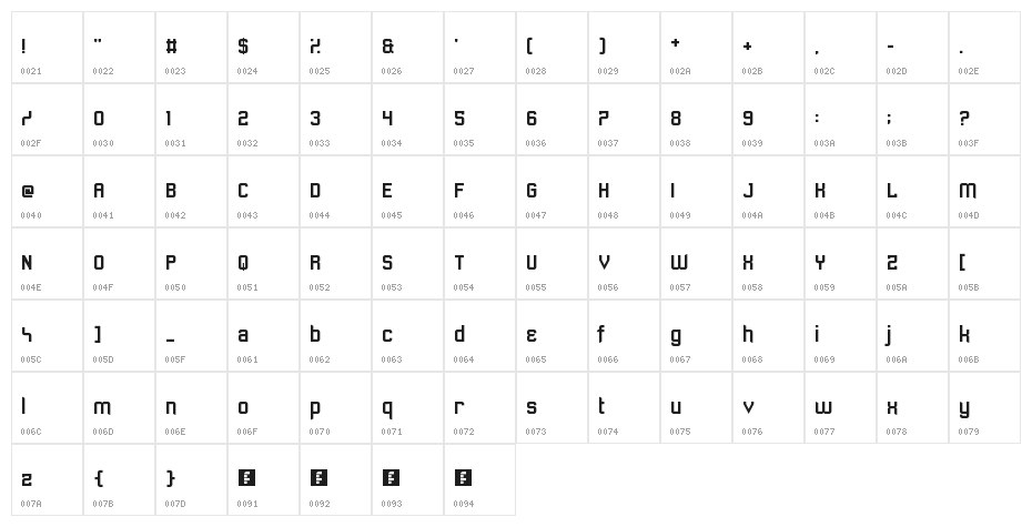 Sawchain Regular Character Map