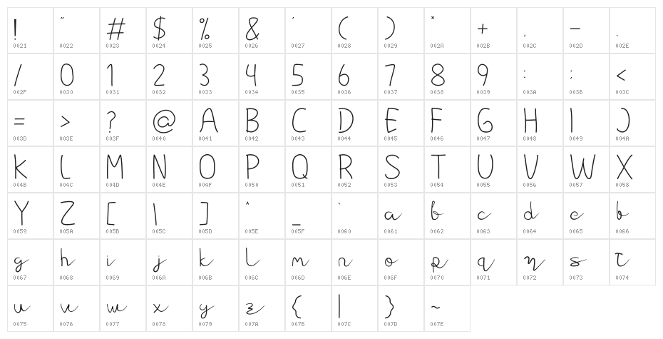 Sawdara Character Map