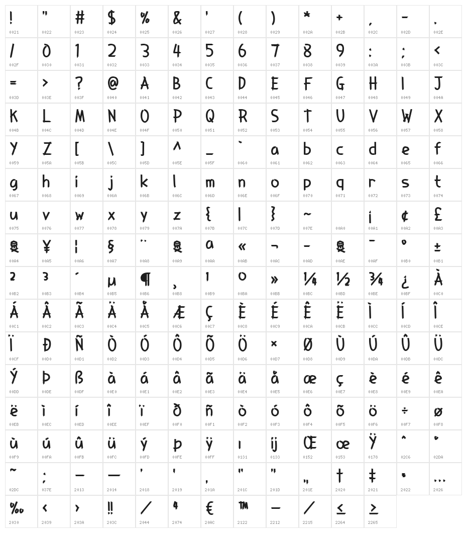 Sawyer's Whitewash Character Map