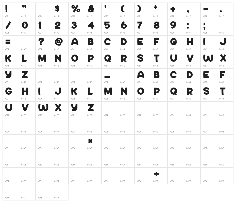 Say Comic Character Map