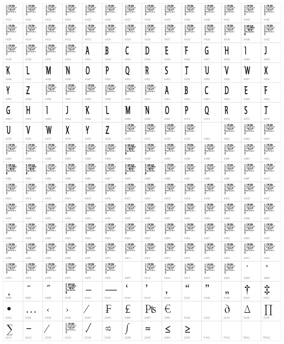 Say Divine Character Map