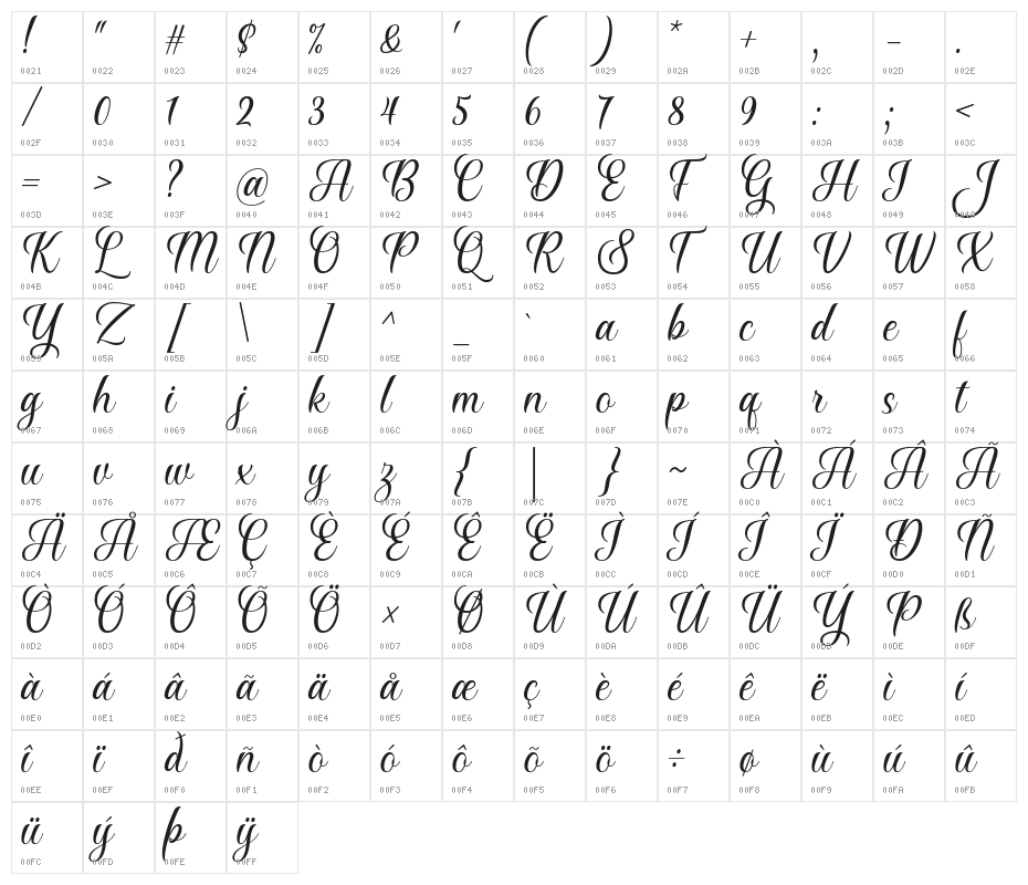 Say Yes Character Map