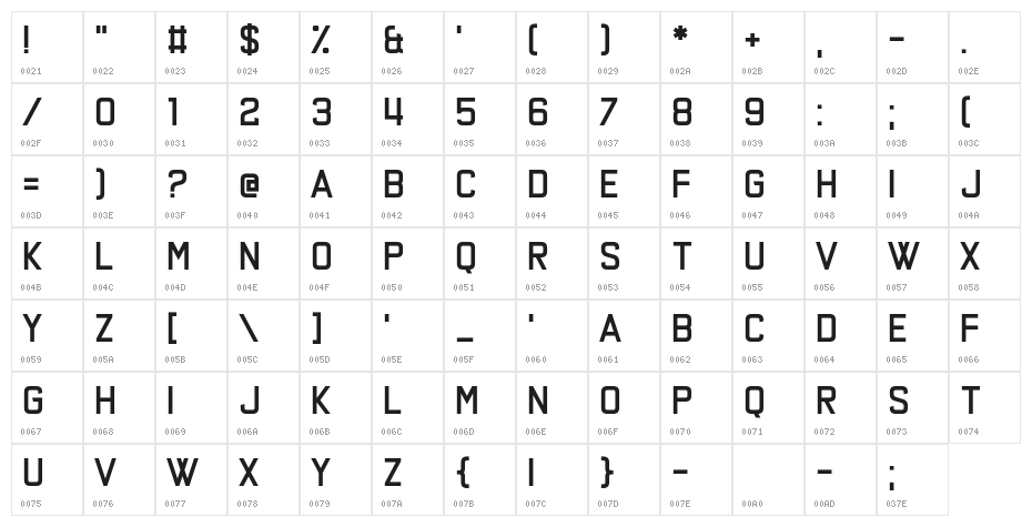 Say the Words Character Map