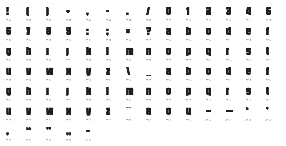 SayItFat Character Map