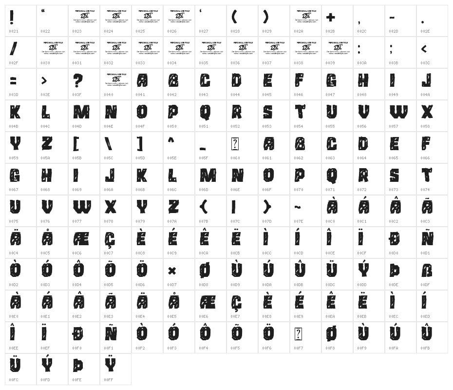 Saya Satpol Character Map