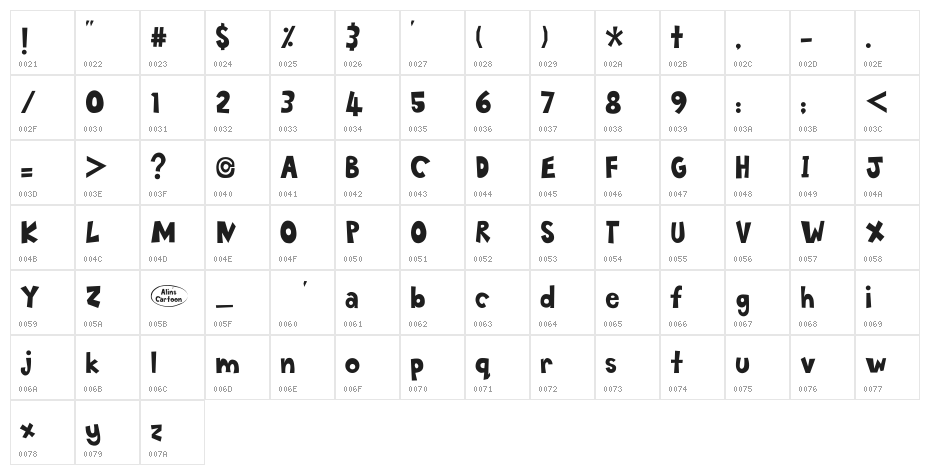 Sayang_MakAbah Character Map
