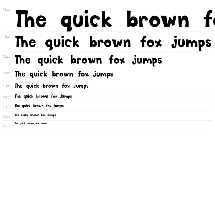 Sayang_MakAbah Waterfall