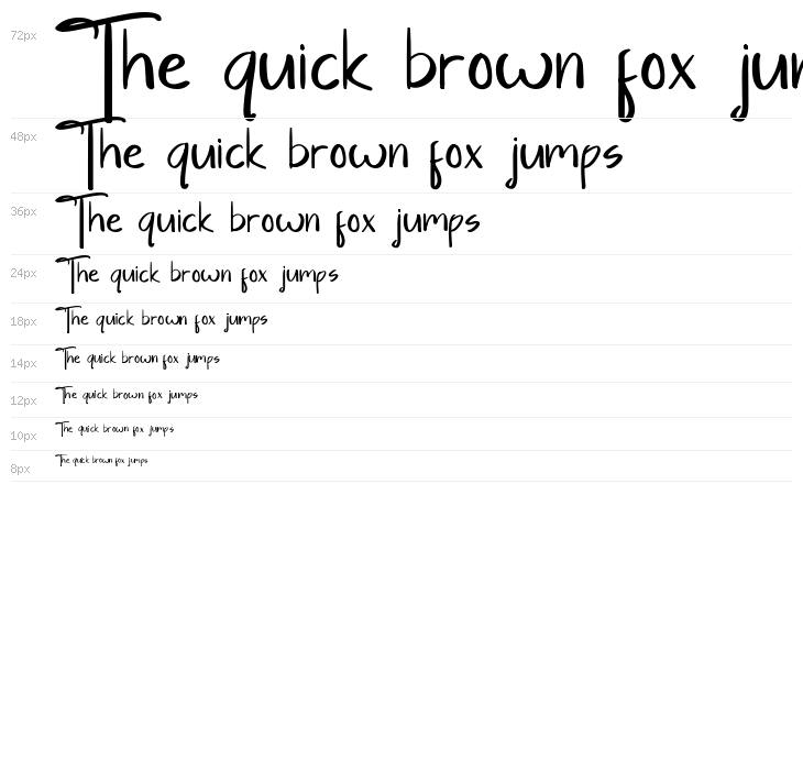 Sayangable Waterfall