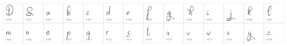 Sayes Demo Character Map