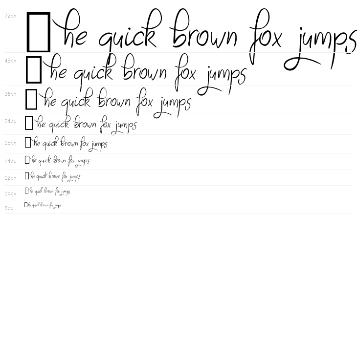 Sayes Demo Waterfall