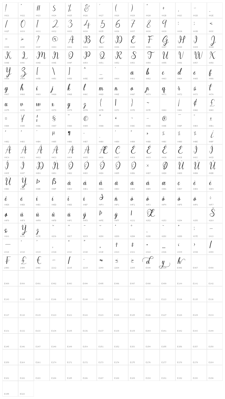 Sayidah Character Map